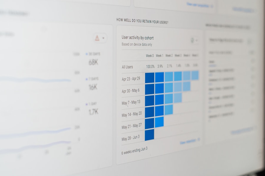 Customer intelligence: transformando conversas em decisão